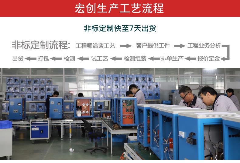 超高頻感應加熱設(shè)備30KW(圖3) 超高頻感應加熱設(shè)備30KW(圖4)